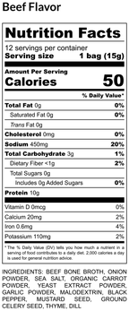 Classic Beef nutrition label