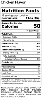 Italian Chicken nutrition label